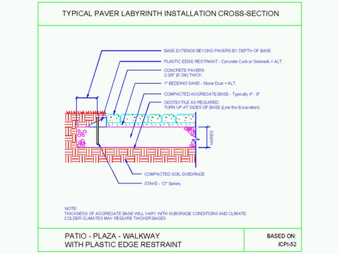 Installation Cross-Section for Concrete Paver Brick Kits