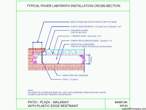 Installation Cross-Section for Concrete Labyrinth Paver Brick Kits